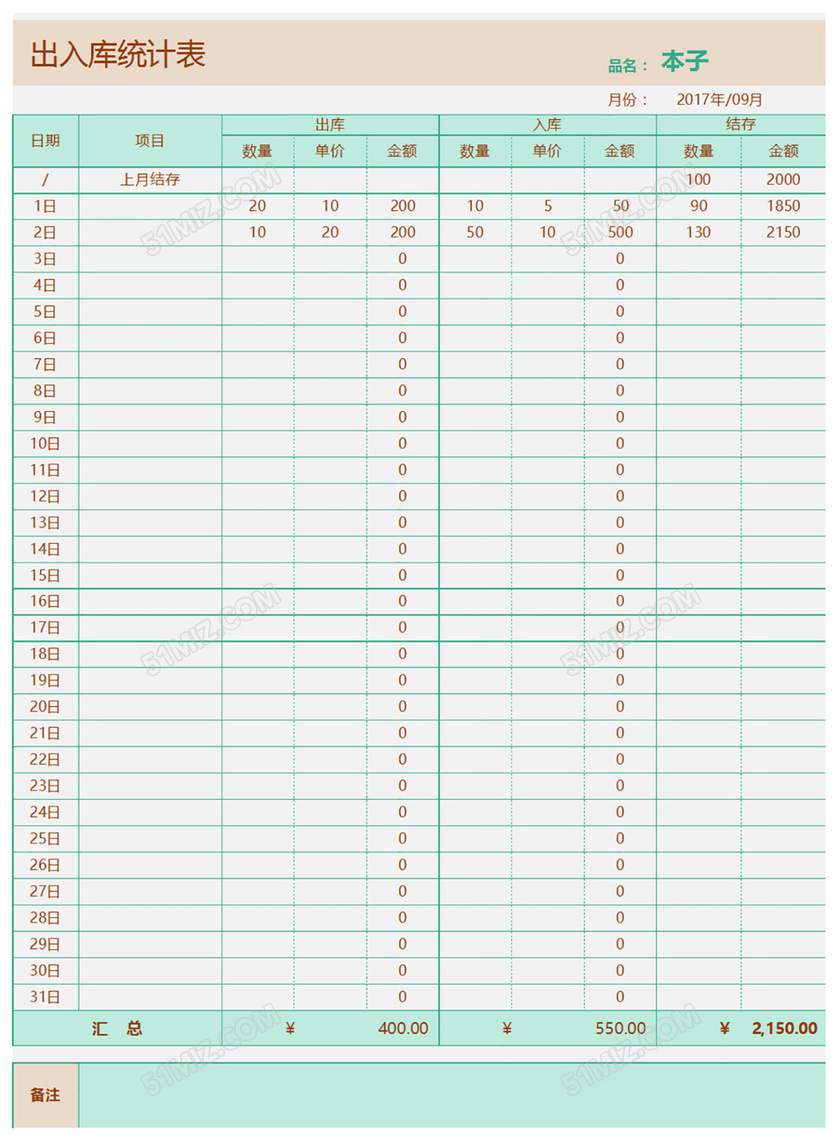 标签: 出入库统计表 出入库表格 excel表格