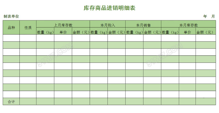 淘宝仓库库存商品进销明细表-库存表格模板-觅知网