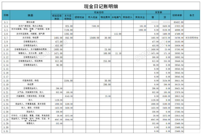 教案表格模板_体育表格教案模板免费下载_体育表格教案模板