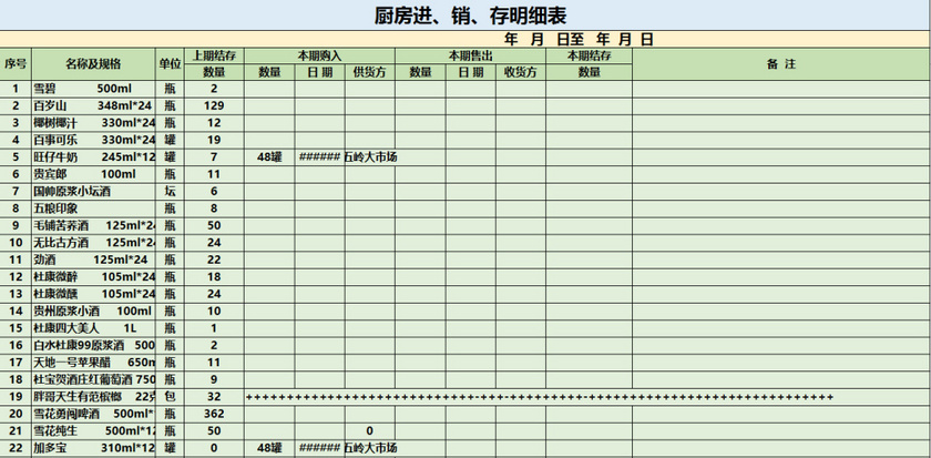 标签: 厨房用 食堂模板 进销存表格 excel表格 表格