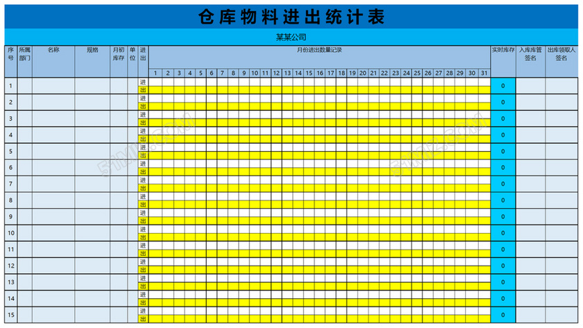 仓库物料进出统计表