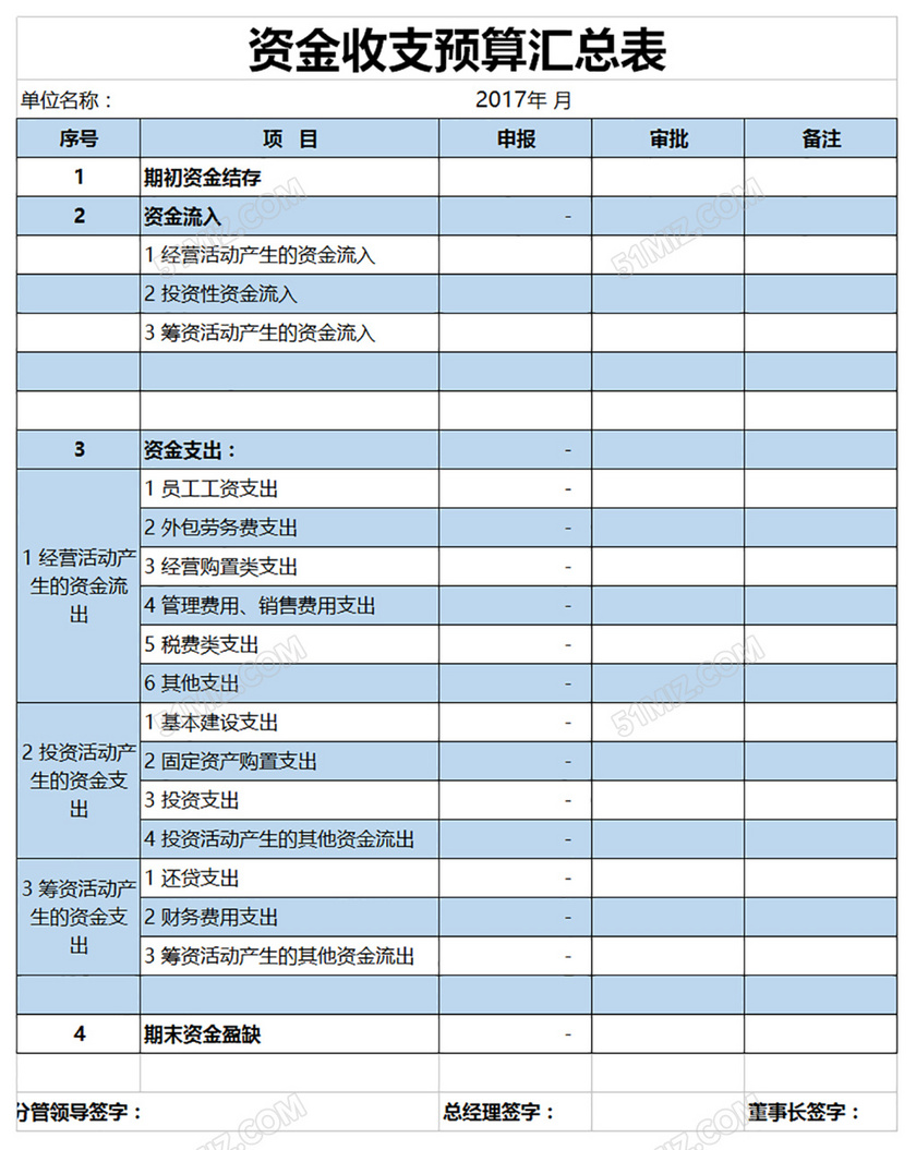 蓝色简约资金收入预算汇总表excel模板