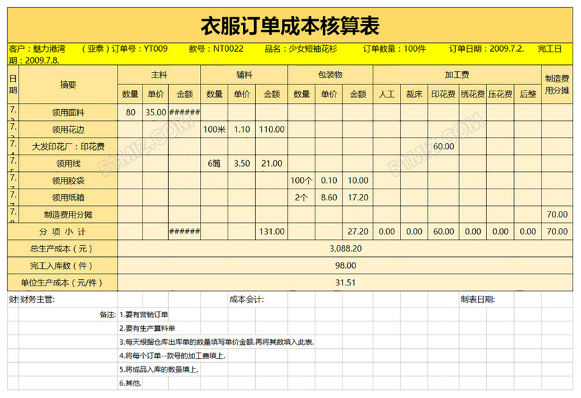 衣服订单成本核算表