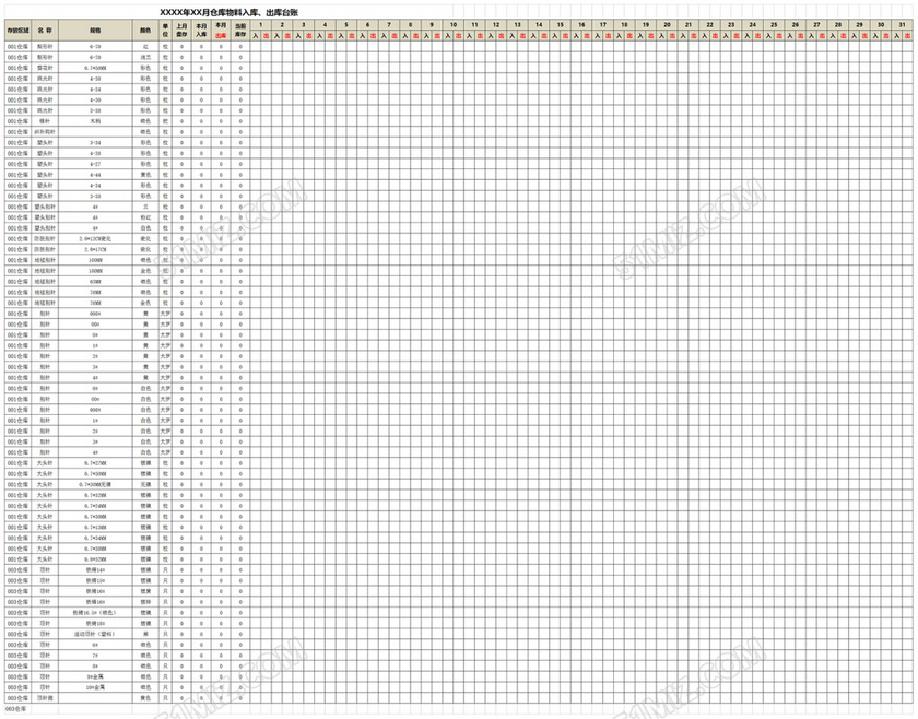 仓库物料入库出库台账