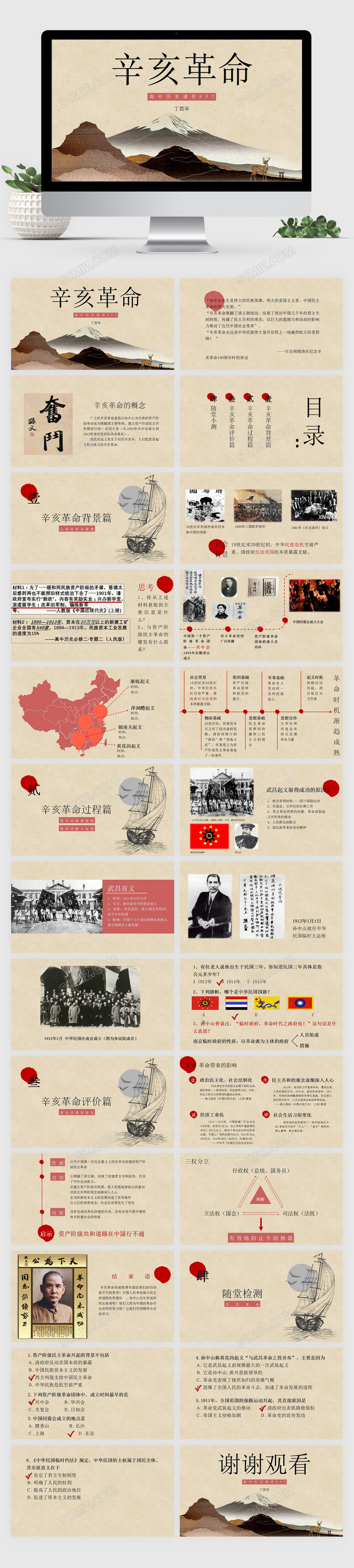 高中历史课件ppt模板