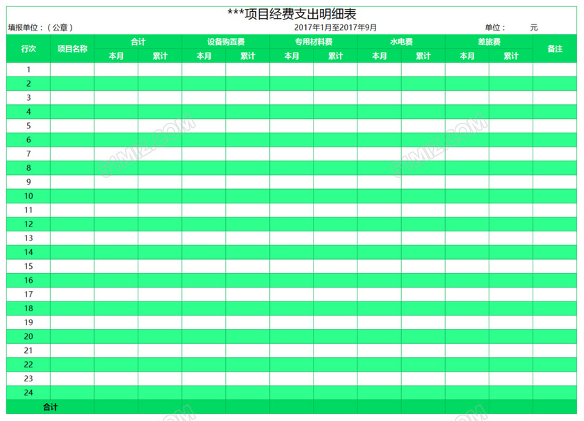 excel某项目经费支出统计表