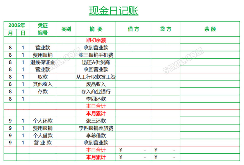 觅知网 excel模板 财务会计 财务报表 日记账表格 excel表格 表格