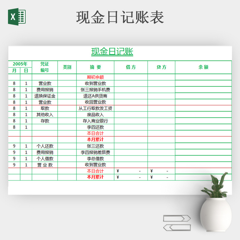 日记账表格 excel表格 表格 表格的制作方法 记账表格