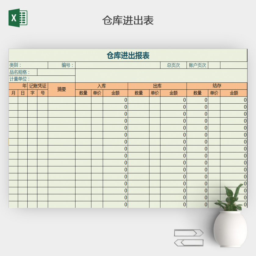 仓库进出报表模板下载-库存表格模板-觅知网