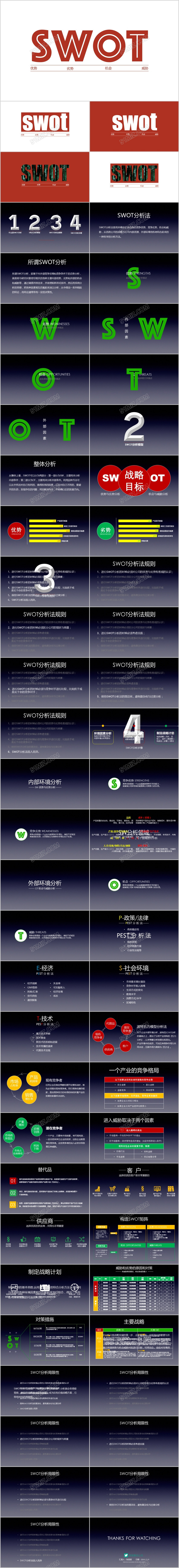 案例分析高逼格商务范_SWOT分析PPT模板 案例分析高逼格商务范_SWOT分析PPT模板