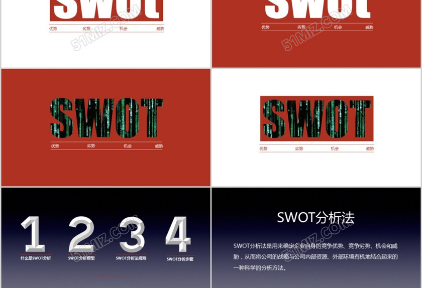案例分析高逼格商务范_SWOT分析PPT模板 案例分析高逼格商务范_SWOT分析PPT模板