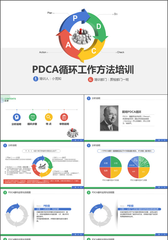 放射科pdcappt-放射科pdcappt模板下载-觅知网