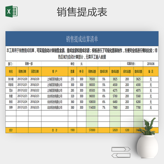 公司员工销售订单管理提成工资统计查询系统excel表格