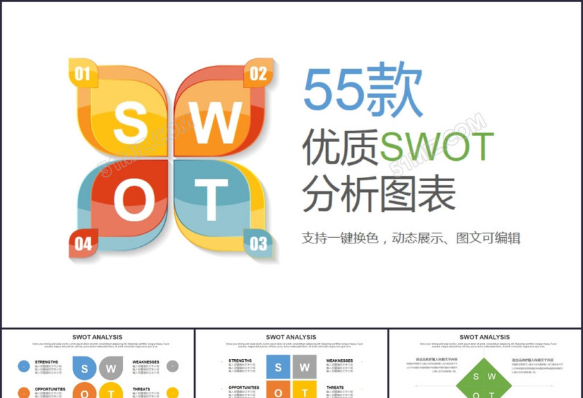 swot分析ppt模板个人企业通用案例模型分析法