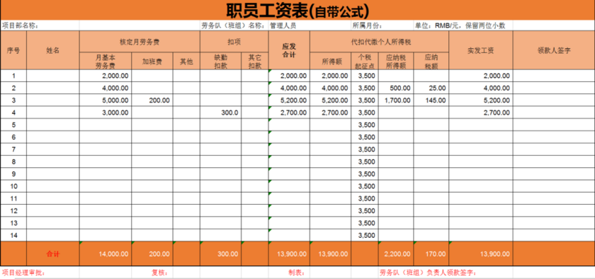 觅知网 excel模板 人事管理 绩效考核表 员工工资表表格模板excel .