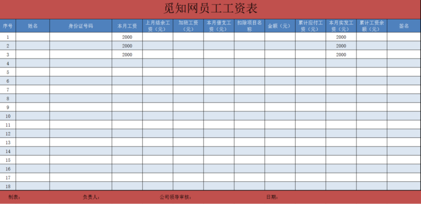 工厂工资表通用excel模板