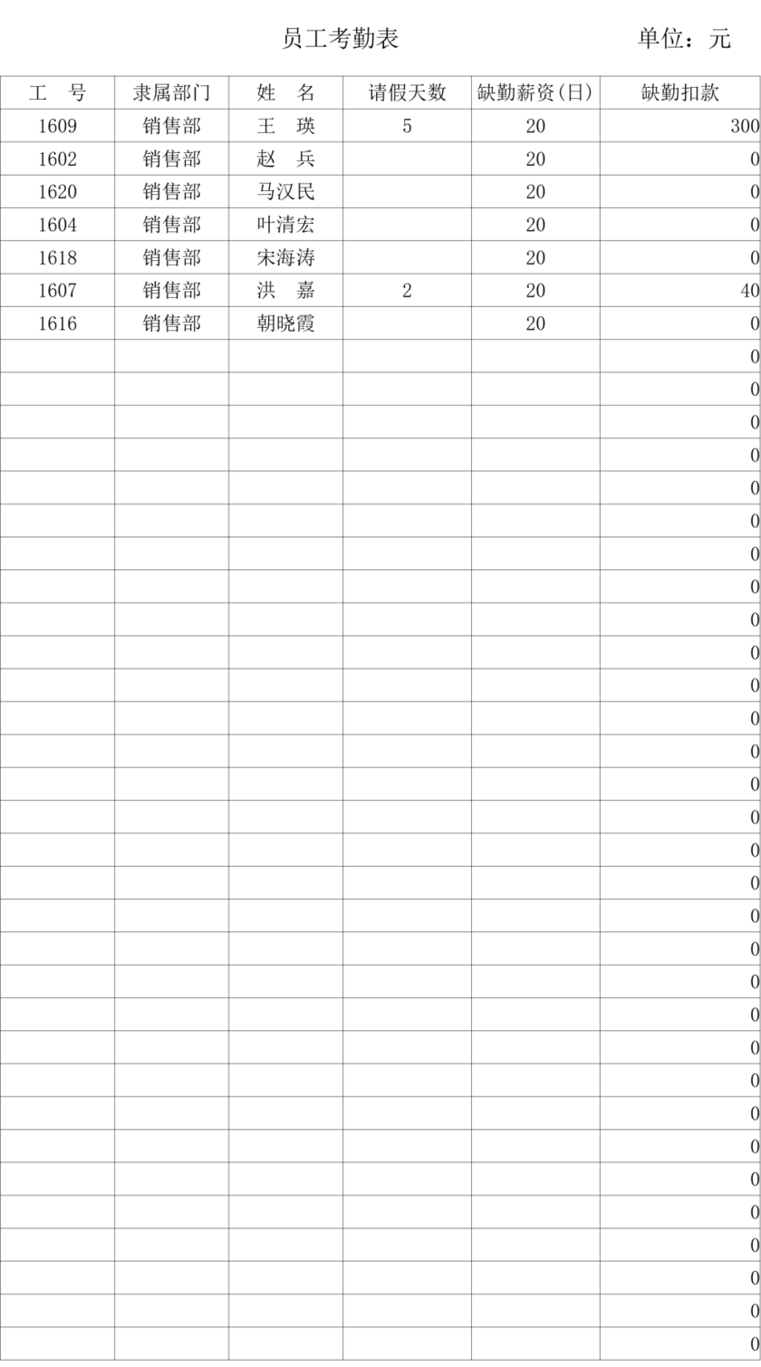 excel表格公司员工月工资结算单工资表