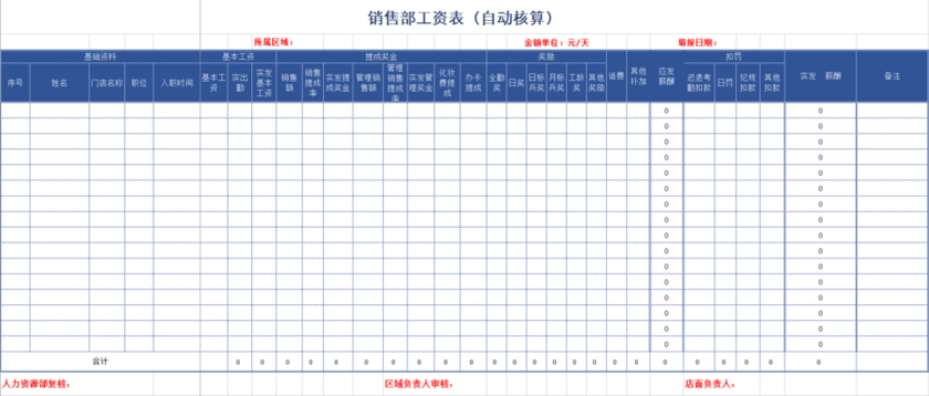 公司部门工资表excel模板 -员工绩效考核表-觅知网