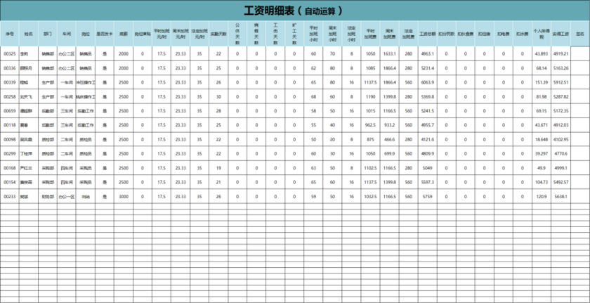 企业公司员工工资明细通用Excel表格模板 -员工