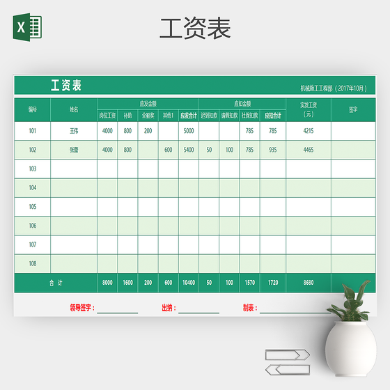 工地工资表模板