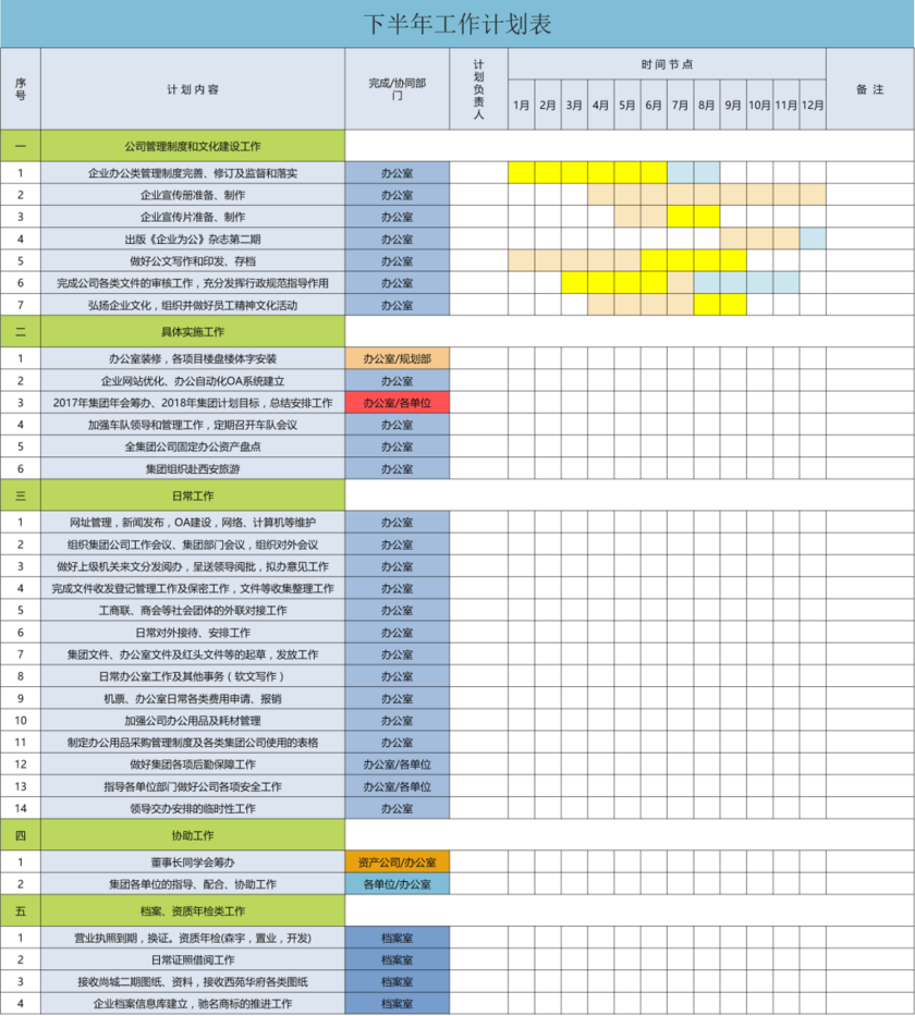 年度部门工作计划表excel模板 -工作表格模板-觅知网