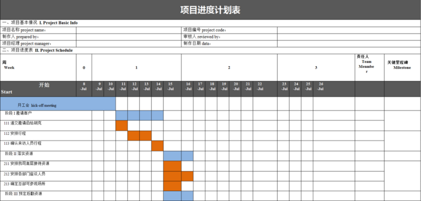 项目进度计划表excel