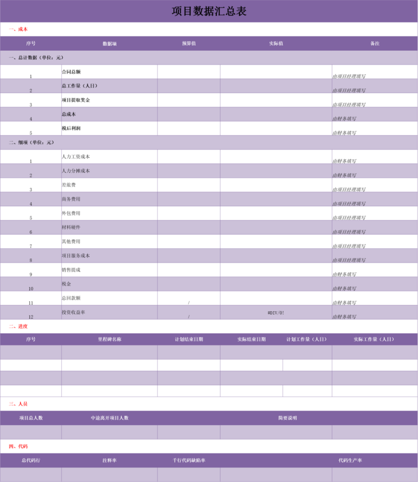 项目管理项目数据汇总表excel模板