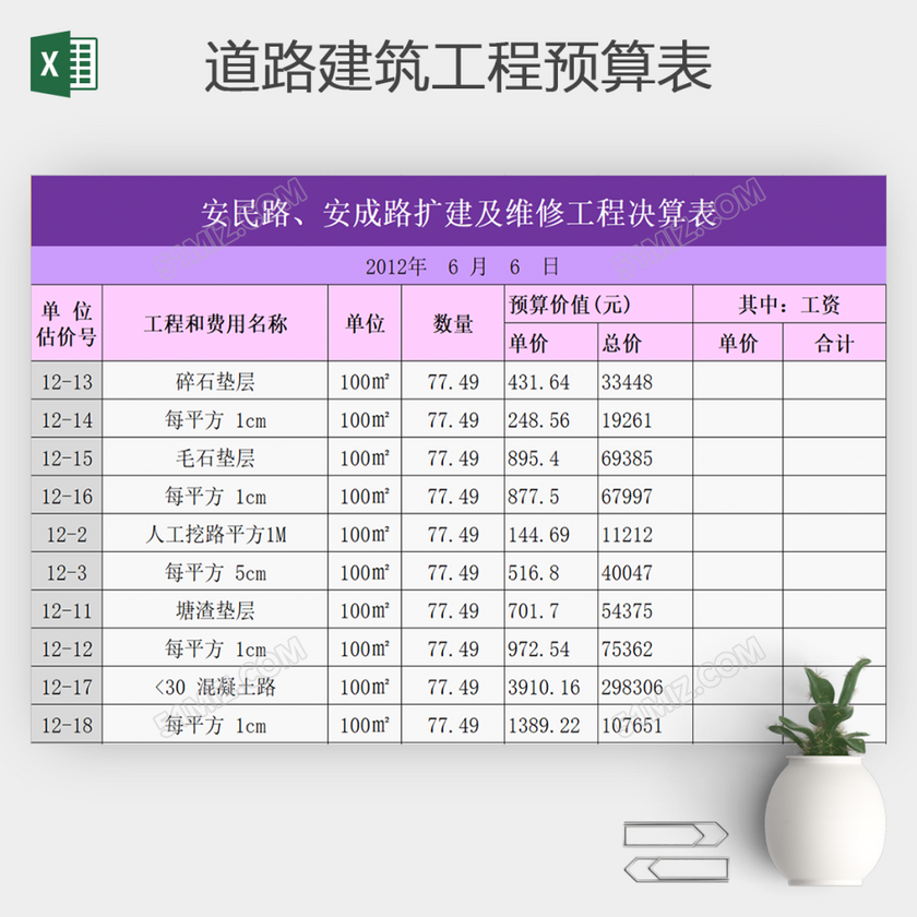 道路建筑工程预算表excel模板-预算表格模板-觅知网