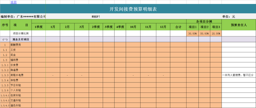 标签: 管理费用预算表 表格 采