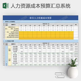 人力资源素材_人力资源图片_人力资源模板下