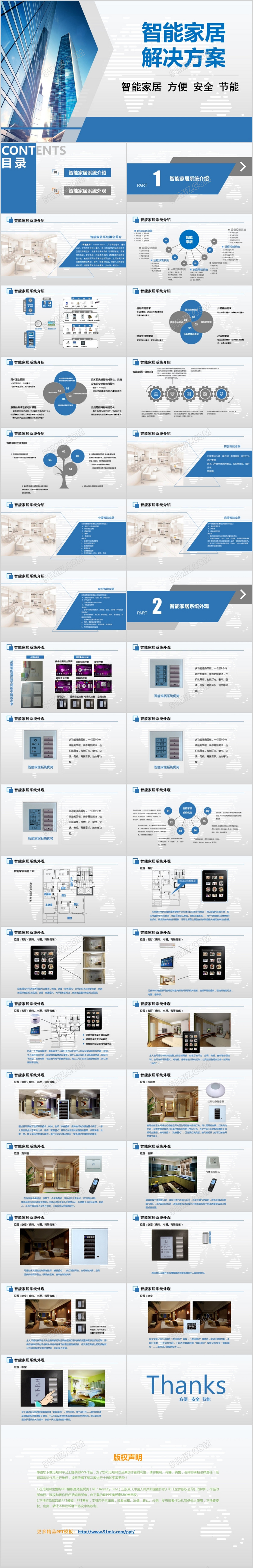 2017年智能家居策划解决方案蓝色ppt模板