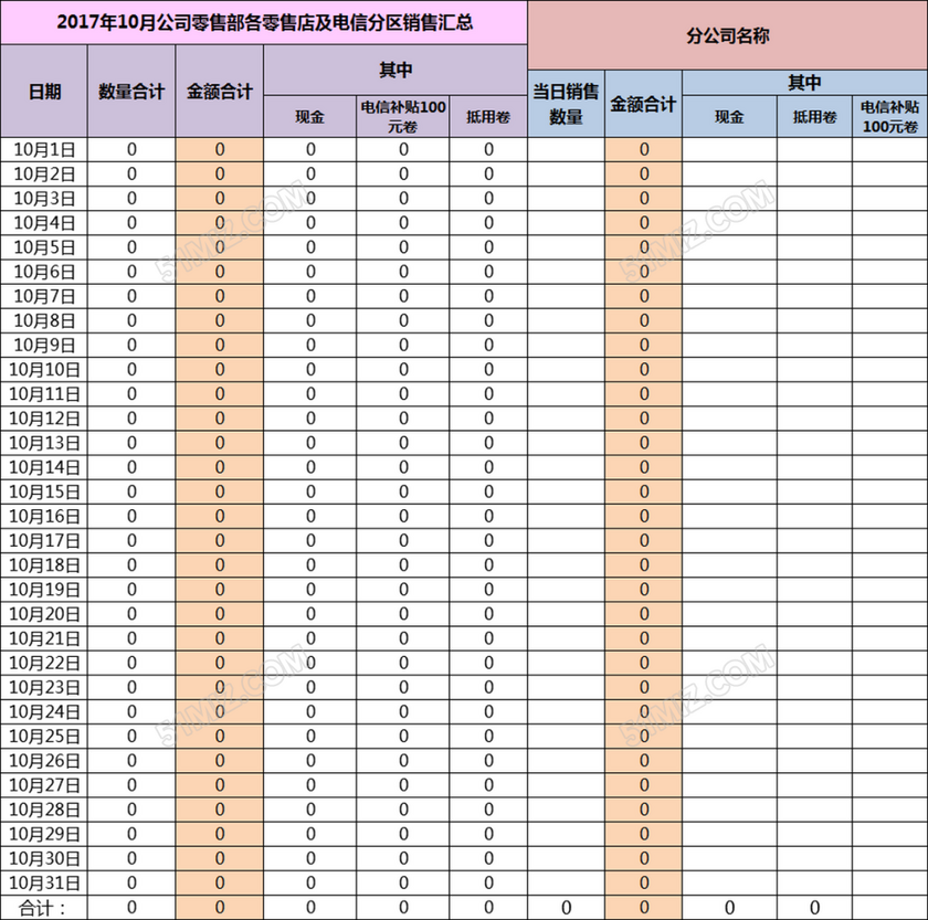 进销存日报表及零售汇总表格