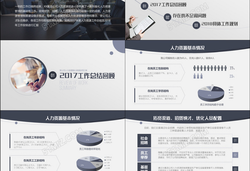 框架完整的人事部行政部工作总结年终总结 框架完整的人事部行政部工作总结年终总结