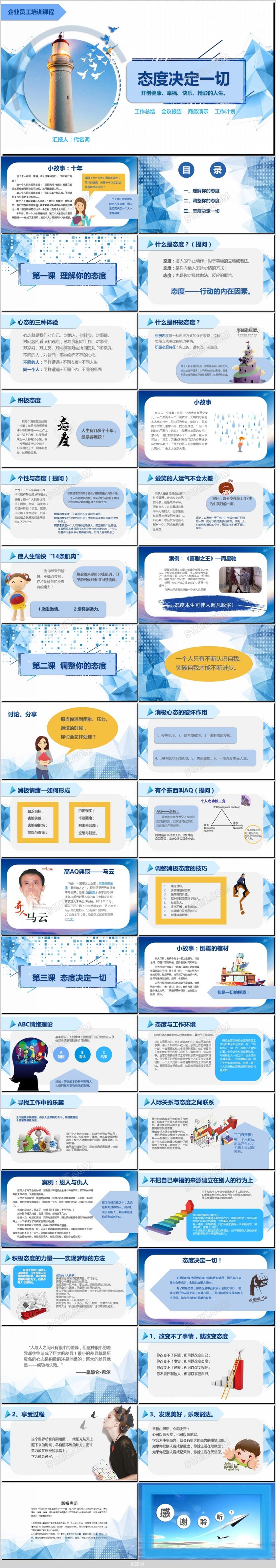 企业文化团队建设员工管理培训心态培训课件ppt模板 企业文化团队建设员工管理培训心态培训课件ppt模板