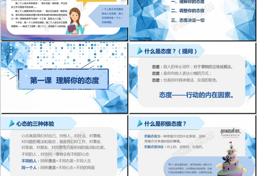 企业文化团队建设员工管理培训心态培训课件ppt模板 企业文化团队建设员工管理培训心态培训课件ppt模板