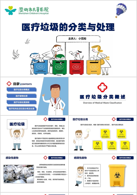 医疗卡通医疗垃圾分类ppt模板