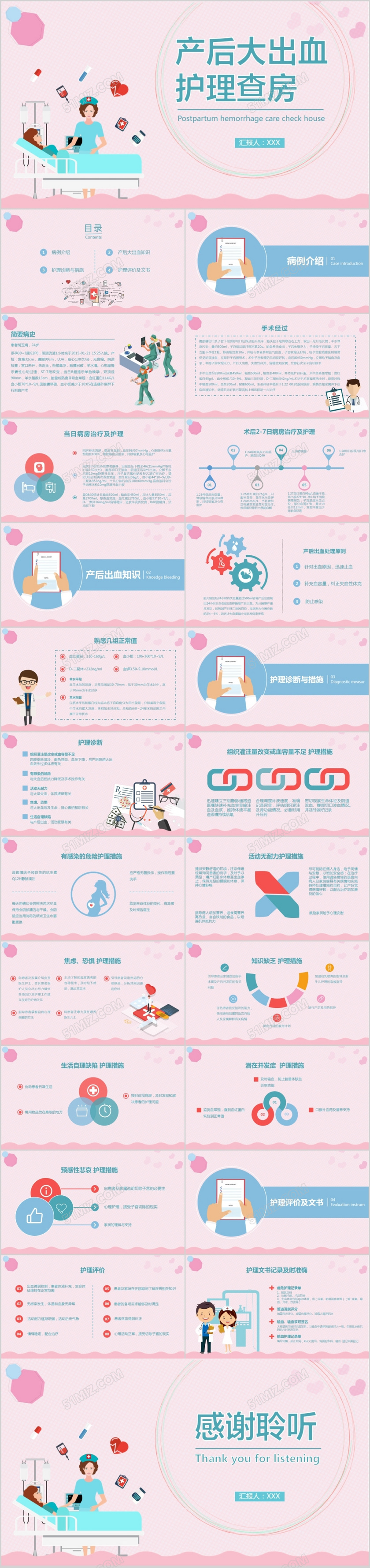 母婴医疗卡通产后大出血护理查房ppt