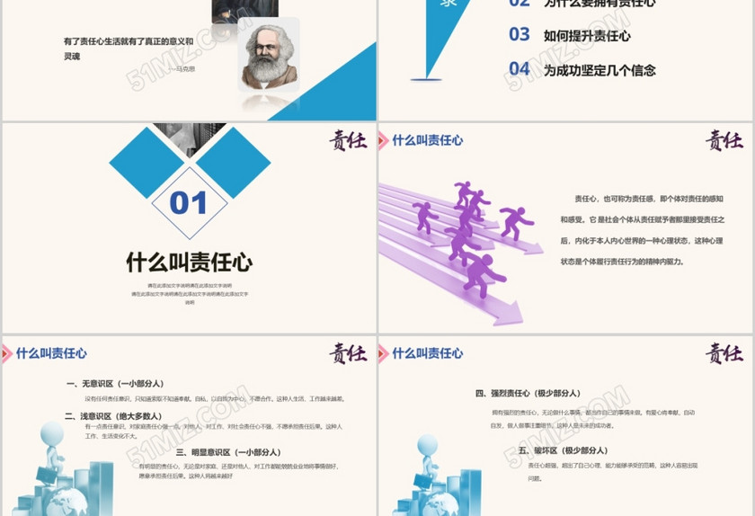 如何提高工作责任心商务风格简约企业培训PPT模板 如何提高工作责任心商务风格简约企业培训PPT模板