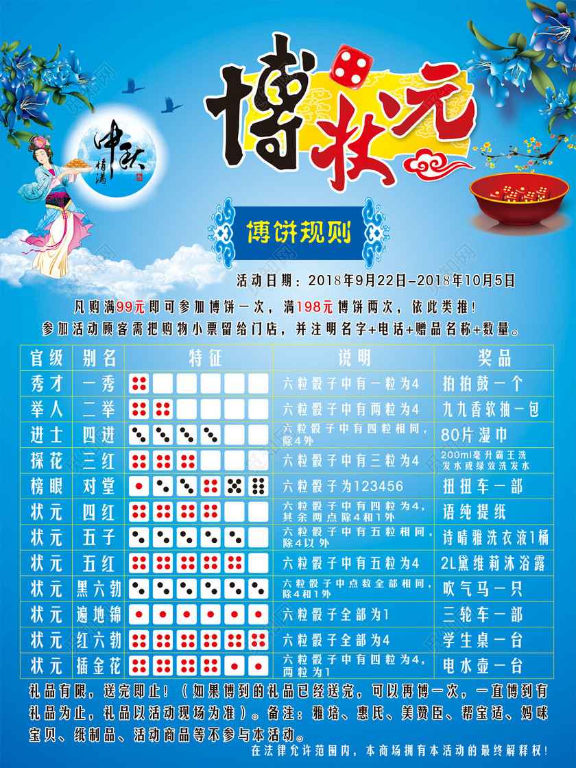 觅知网独家版权作品 标签: 博饼 博状元 抽奖 掷骰子 游戏规则
