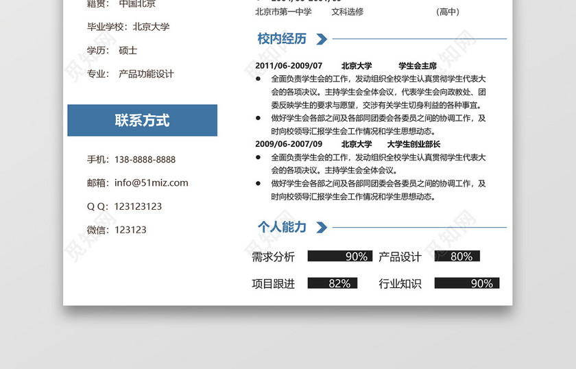 蓝色个性创意产品经理个人求职简历 蓝色个性创意产品经理个人求职简历