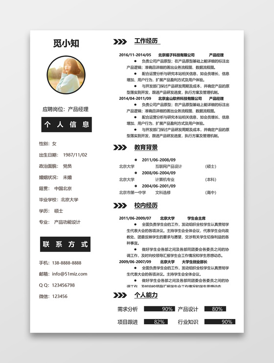 房地产销售个人专用简历模板