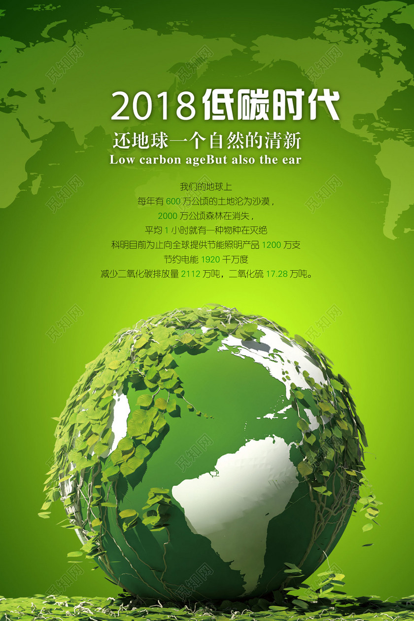 创意主题海报_国外创意环保海报_环保主题海报创意设计