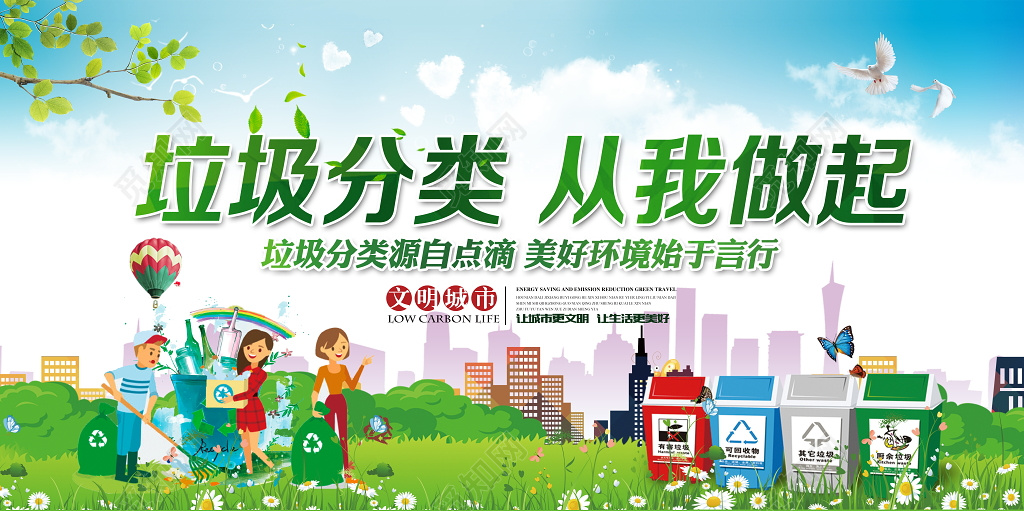 环保垃圾分类海报