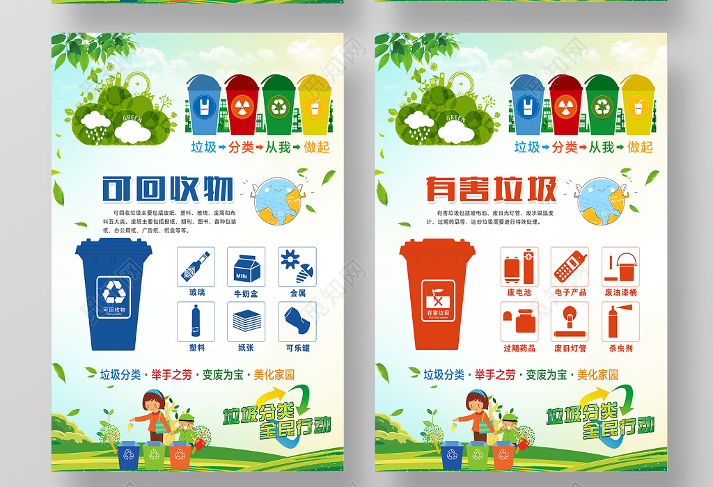 环保简约创意厨余垃圾其他垃圾可回收物有害垃圾分类公益海报