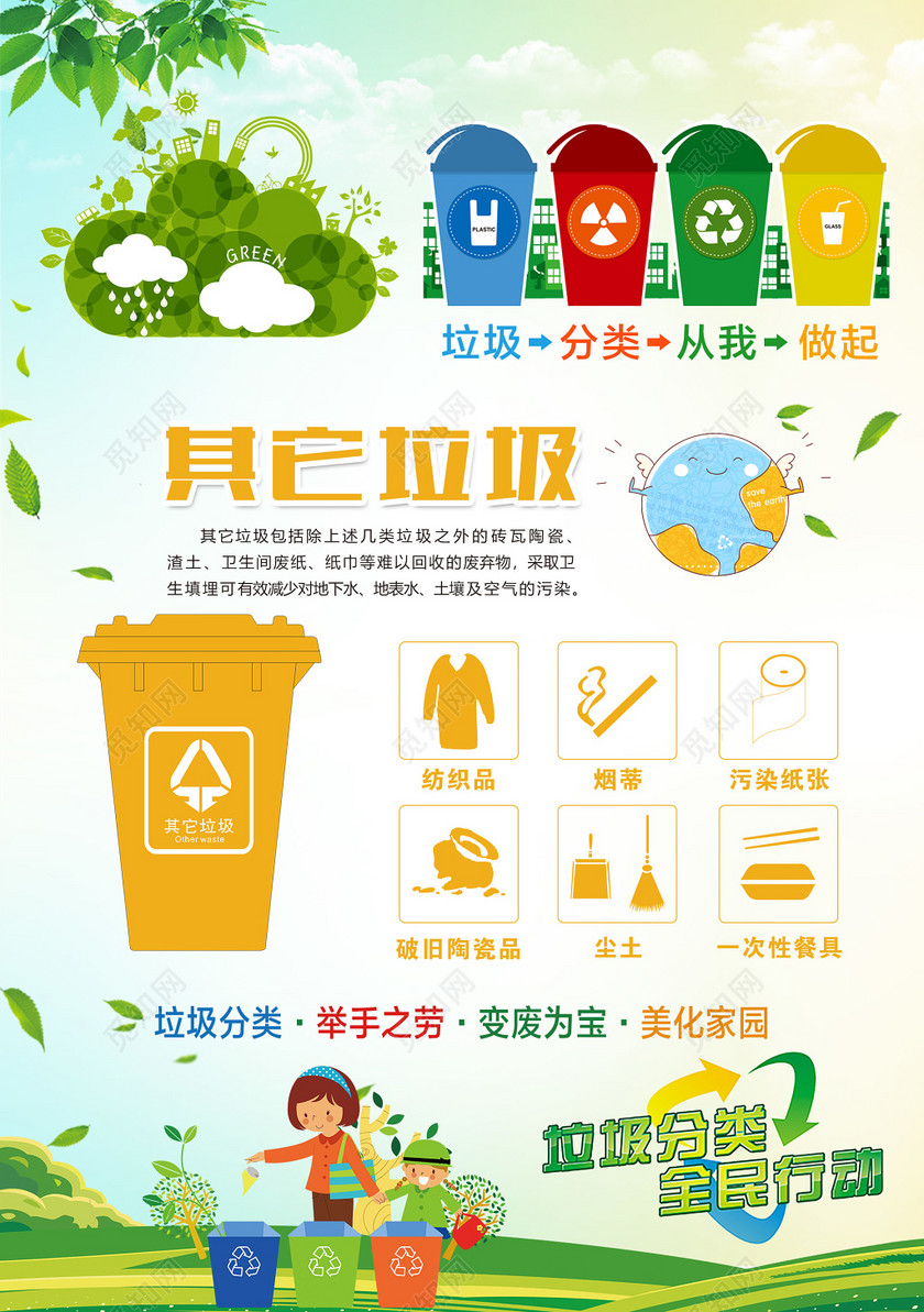 简约创意厨余垃圾其他垃圾可回收物有害垃圾分类公益海报