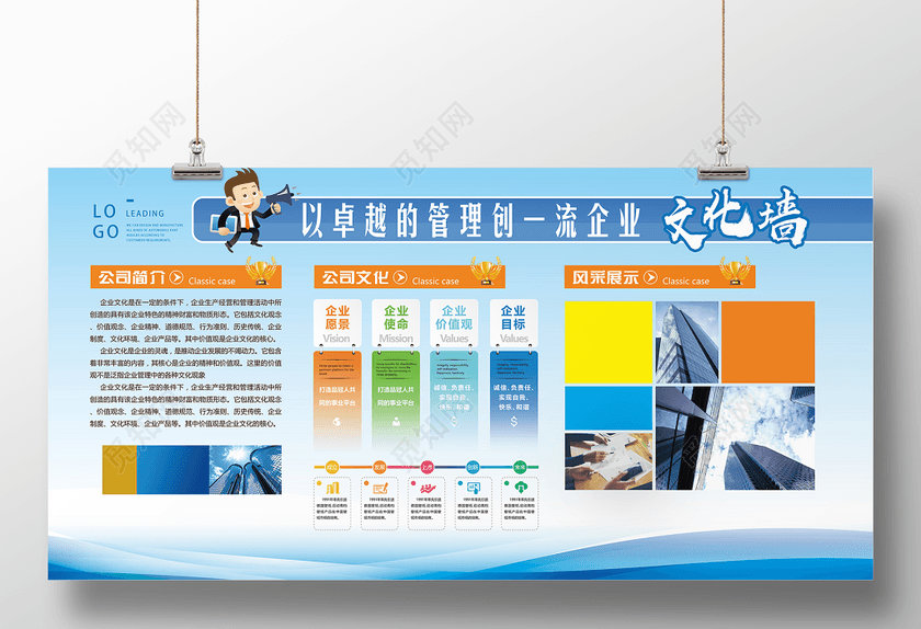 海报公司文化公司简介企业文化企业宣传文化墙展板设计