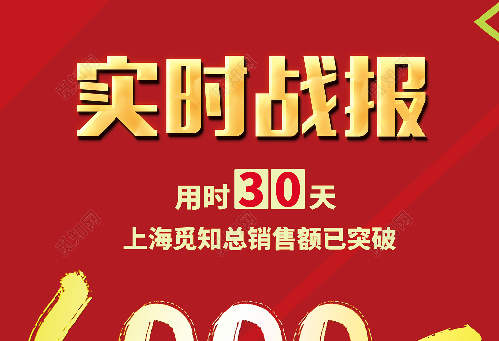 获奖公司销售额业绩喜报实时战报宣传海报