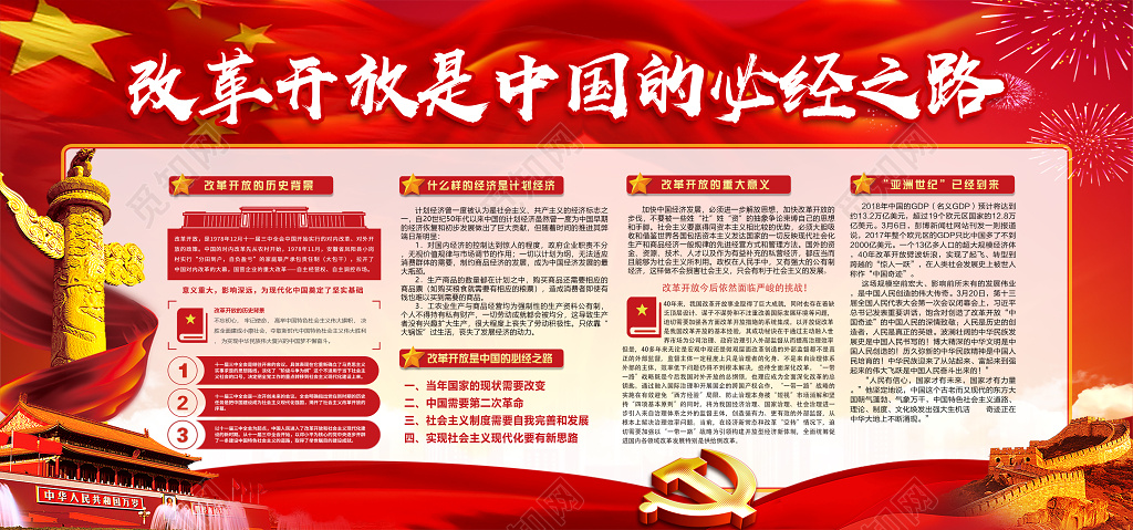 大气传统红金色纪念改革开放40周年宣传展板二件套