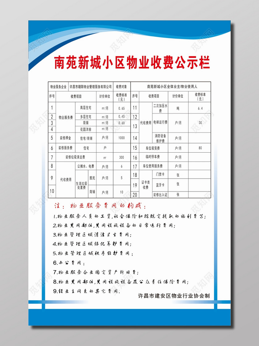 物业收费公示栏宣传栏设计下载-设计模板-觅知网