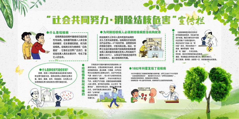 324世界防治结核病日社会共同努力消除结核危害宣传海报展板